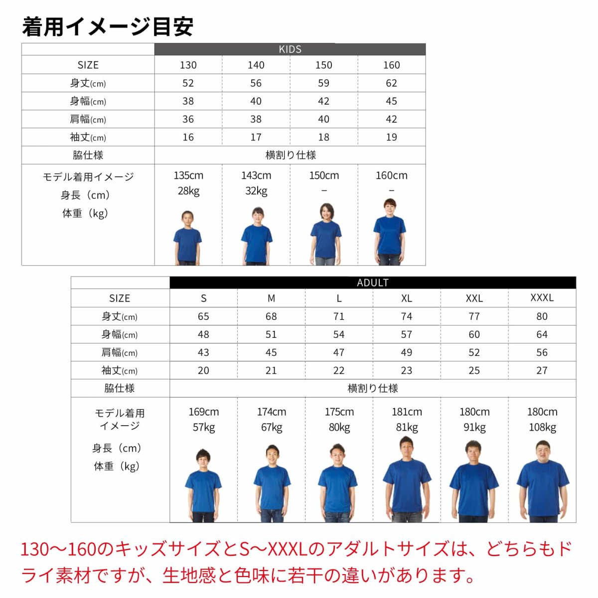 半袖Tシャツ 着用イメージ